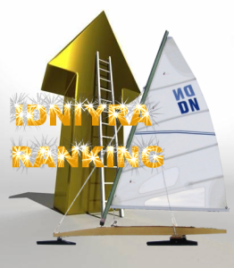 dnranking